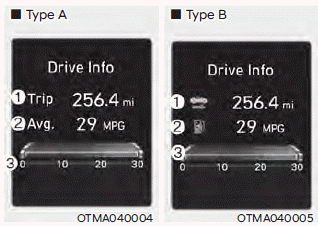 trip computer type